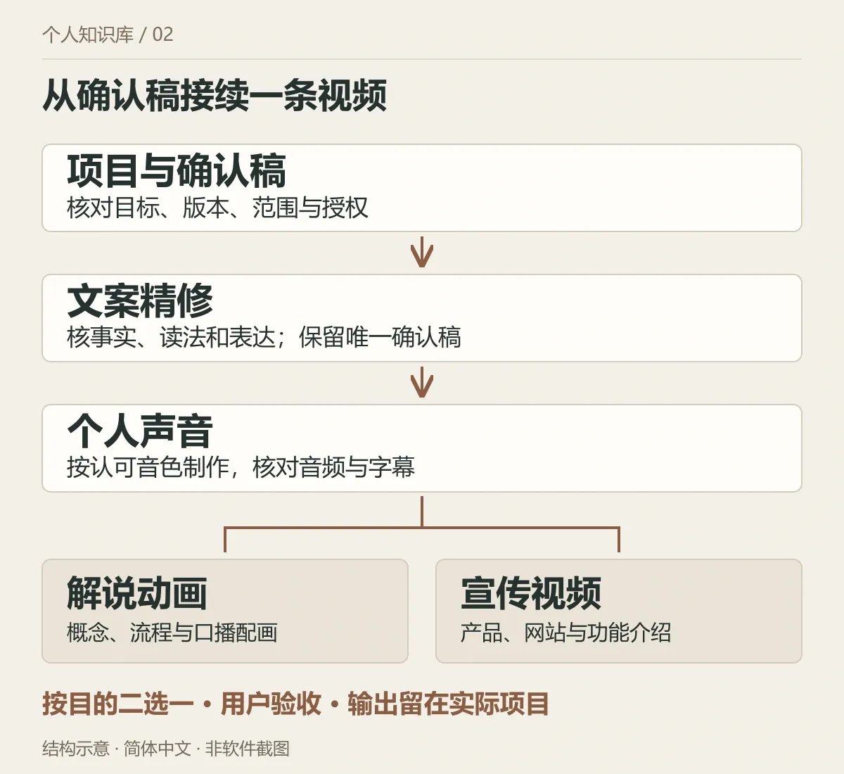 02-task-continuation.webp